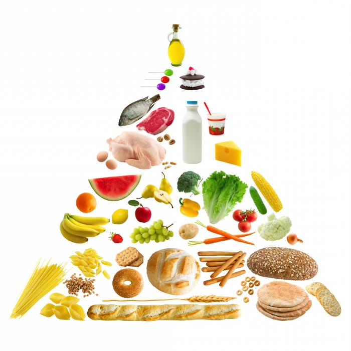 Glikemicheskij indeks i kalorijnost produktov pitaniya tablica raschet 2